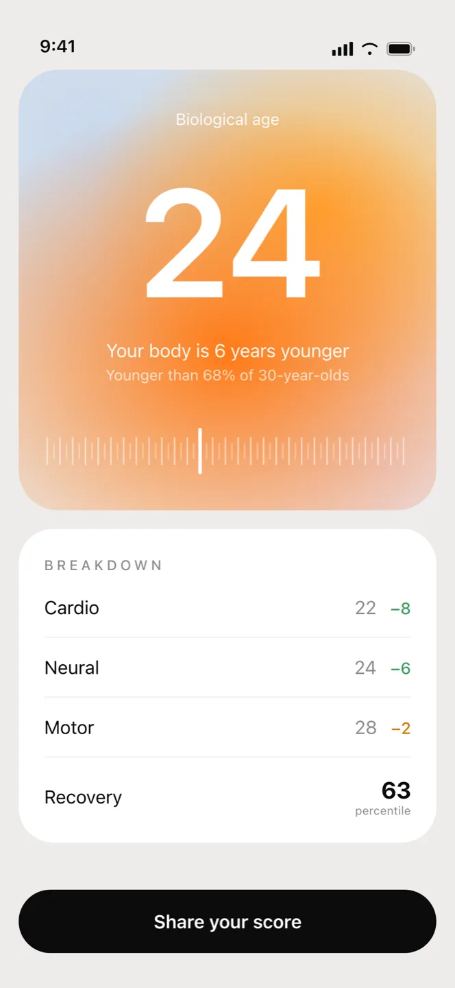 Mileage result screen showing a body age of 24 with a per-system breakdown